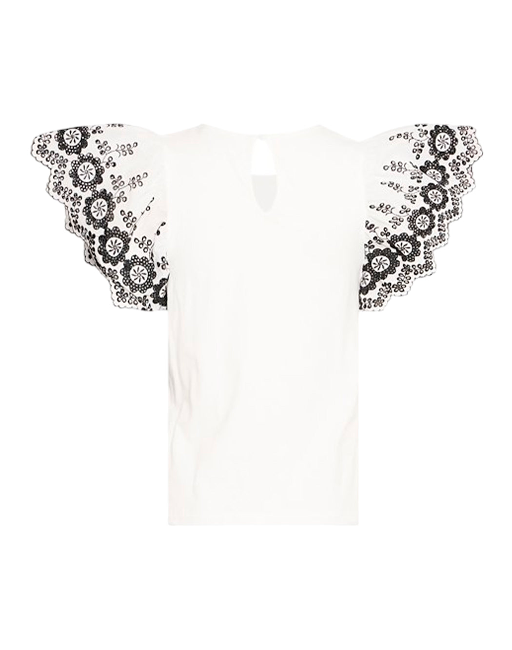 BIANCO